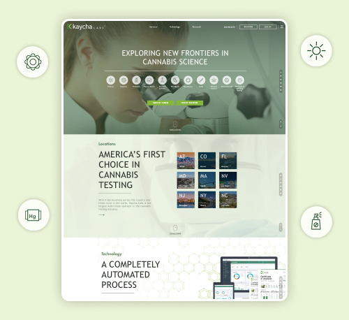 Kaycha Labs